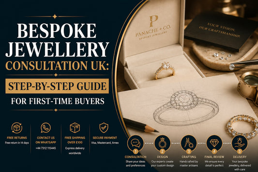 Bespoke Jewellery Consultation UK: Step-by-Step Guide for First-Time Buyers